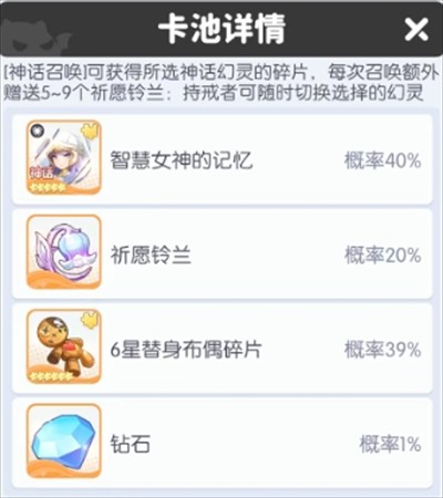 《龙魂旅人》神话池抽取攻略