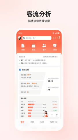 聚门庭