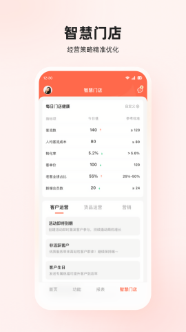 聚门庭