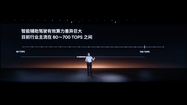 2200TOPS有效算力行业第一！小鹏G7首发三颗自研图灵芯片