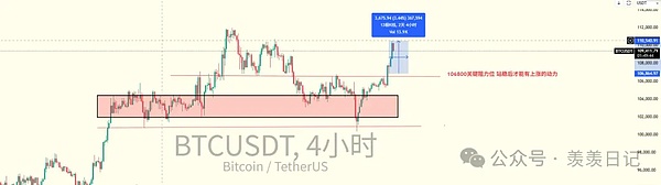 BTC强势突破 ETH冲击新高 这些链上项目暗藏百倍机遇 今日密码OP突破信号
