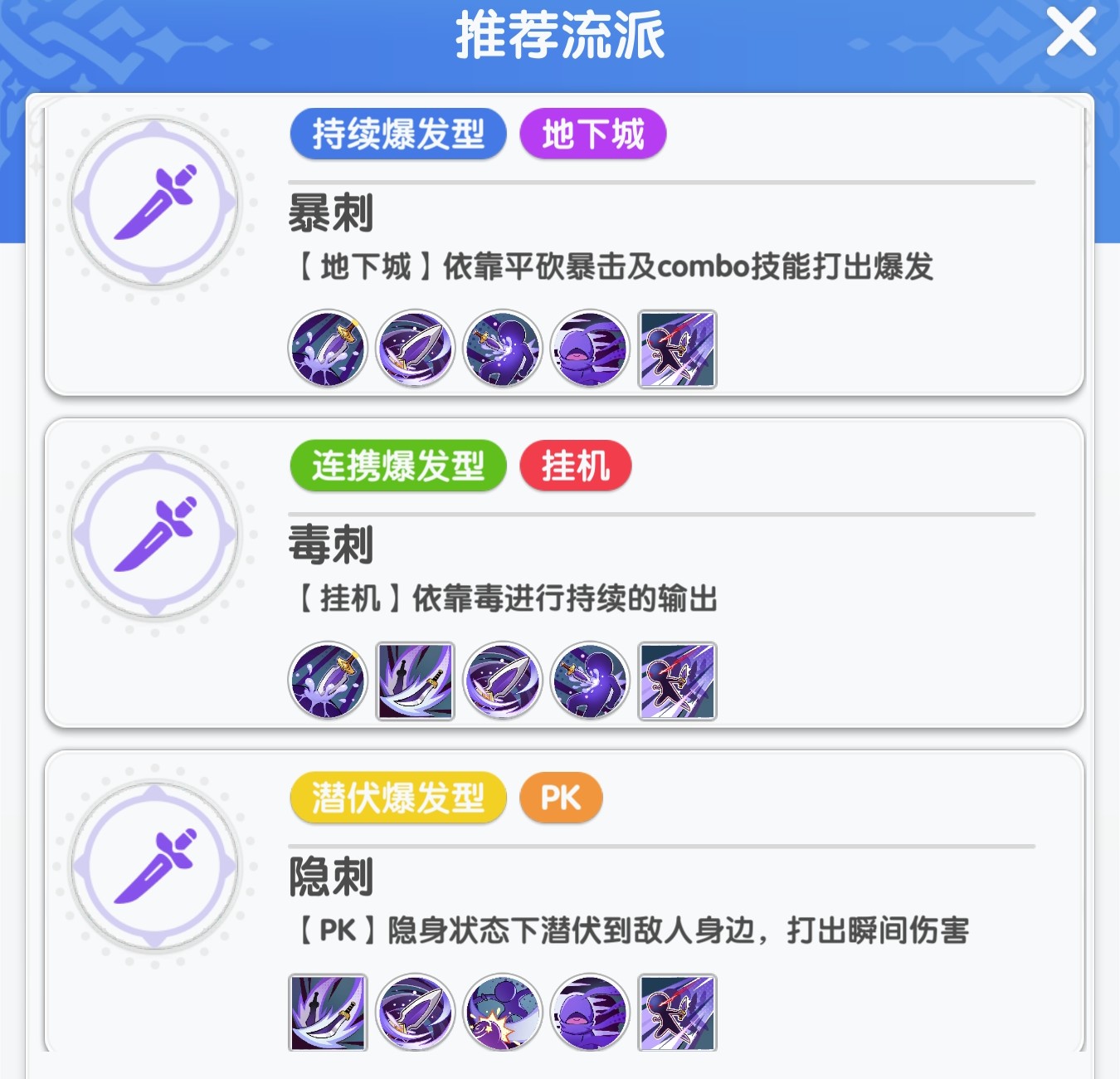 《仙境传说:重生》各职业推荐流派