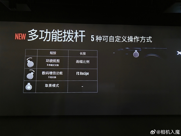 9999元！富士X-E5相机发布：誓要重塑旁轴经典