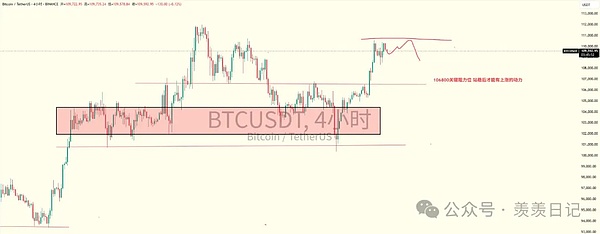 今晚CPI引爆行情 BTC冲击12万 ETH剑指3000 SOL链$LABUBU暴涨300%