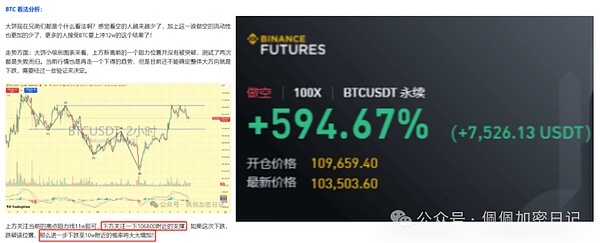 突发战争利空引爆市场比特币暴跌逼近10万美以太坊假突破真相揭秘