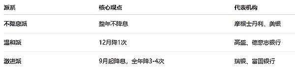暴涨暴跌 市场情绪反复无常 别让恐慌主导你的决策