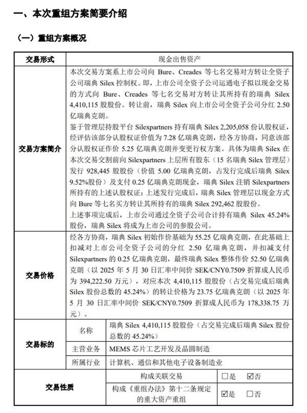 17.8亿元！赛微电子被迫卖掉海外晶圆厂