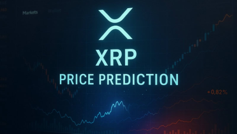 XRP币价格走势2025-2040年：技术分析与市场前景深度解析