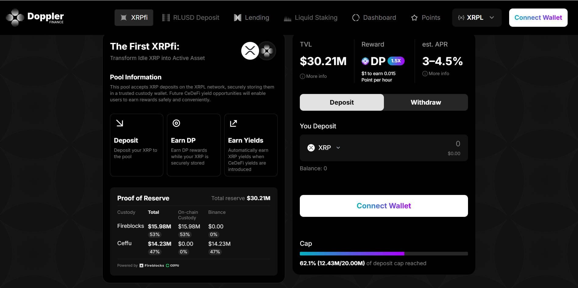 Flare Network助力XRPFi崛起，推动XRPL生态DeFi新浪潮