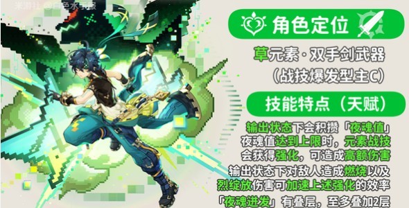 原神基尼奇天赋怎么加点