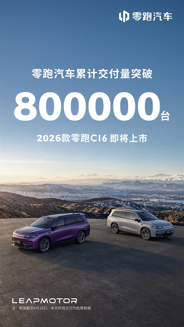 半价理想真卖爆！零跑汽车累计交付量正式突破80万台