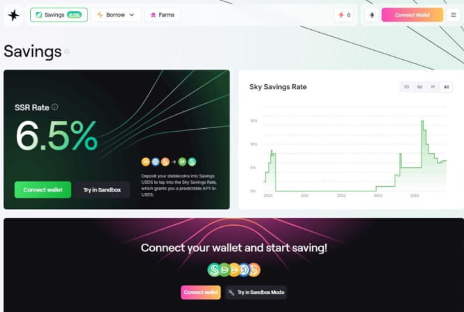 Spark-crypto-getting-start
