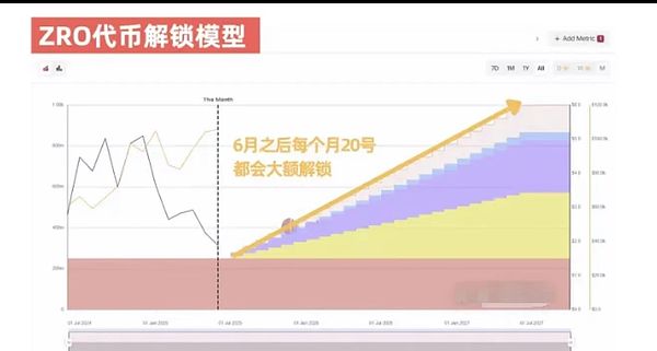 震荡即机遇 短线解锁博弈+中线ETF埋伏：这才是真正有“节奏感”的财富布局艺术