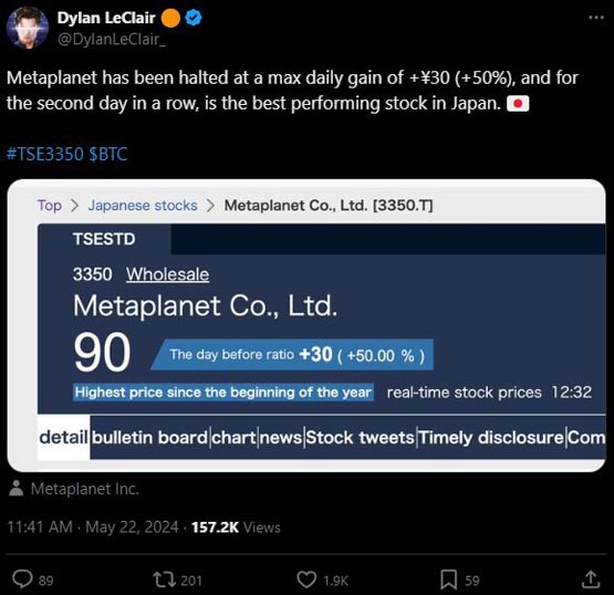 Metaplanet股价走势图