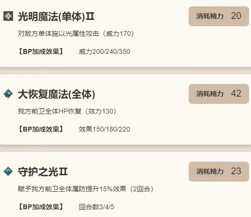 《歧路旅人：大陆的霸者》米罗德角色介绍