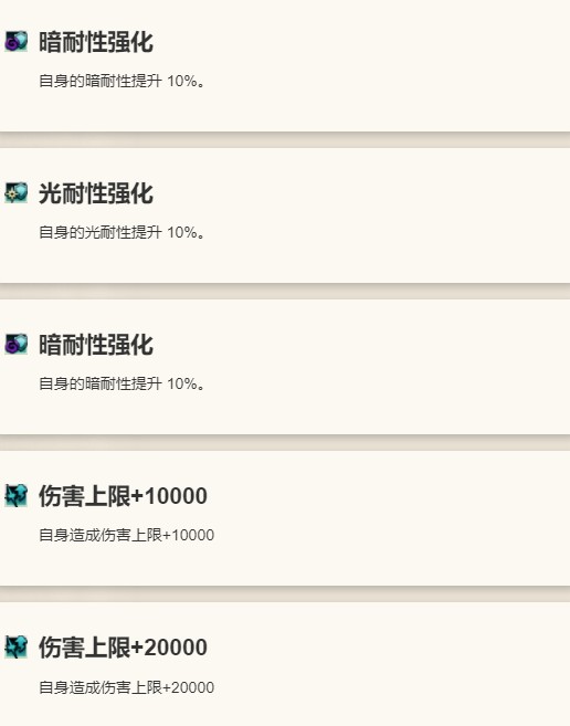 《歧路旅人：大陆的霸者》米罗德角色介绍