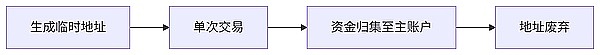 qSoCGcil34aLtgHy3sHEzfA7I8DK0bd9rh6QF0wZ.png