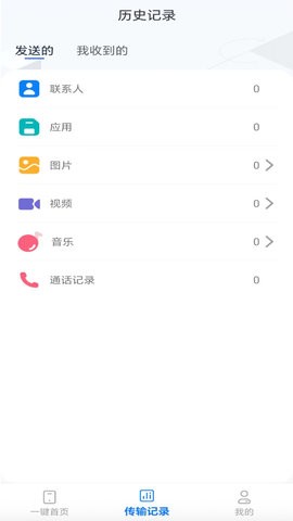 互传换机助理
