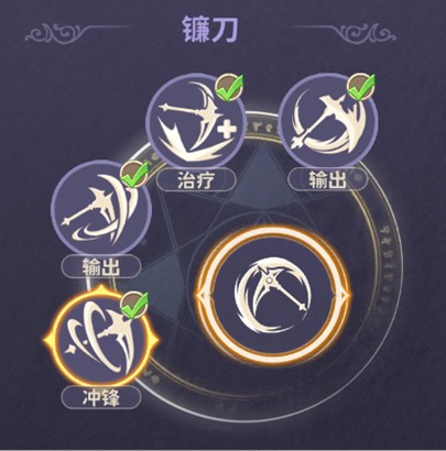 《龙骑士学园》星月使职业技能介绍
