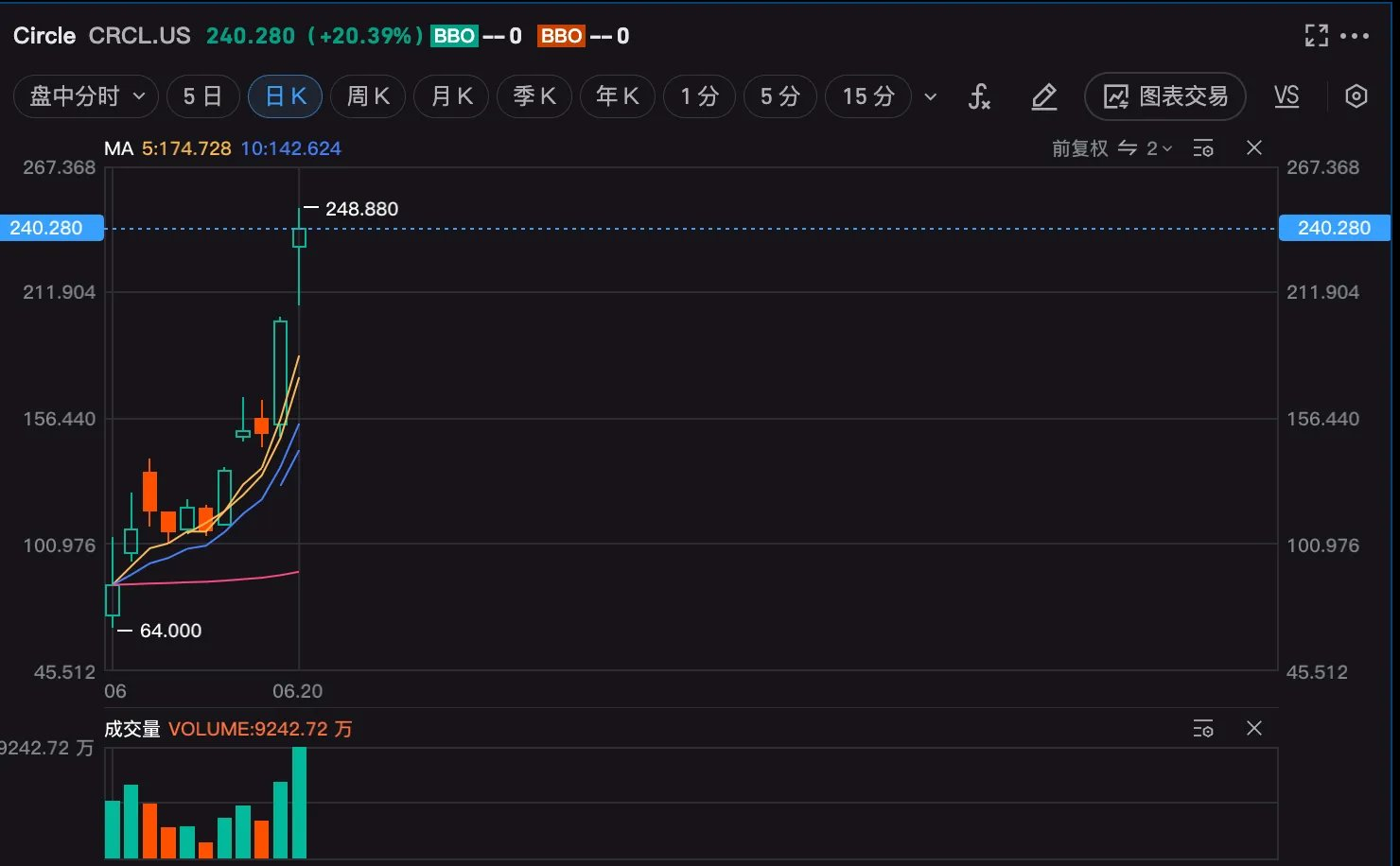 稳定币系列报告（二）：稳定币如何重塑金融格局？