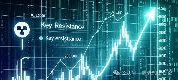 XRP 价格突破关键阻力位——后续上涨空间有多大