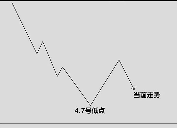 0?wx_fmt=jpeg&from=appmsg