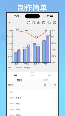 快制图表