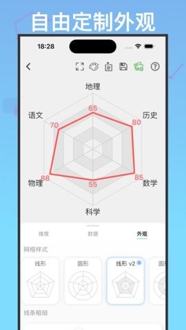 快制图表