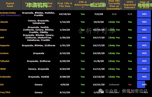 640?wx_fmt=png&from=appmsg&watermark=1