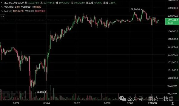 640?wx_fmt=jpeg&from=appmsg&watermark=1