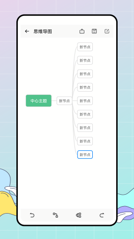 思维图