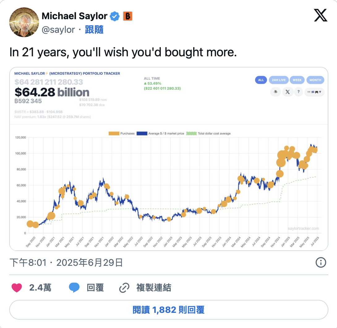 比特币「头号铁粉」再发力：微策略5.7亿美元加仓，持仓突破59万枚