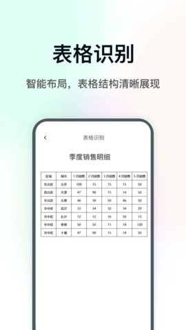 deepai极速扫描君