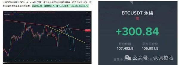 比特币暴跌抄底时机已到？山寨币血洗后ARB暴涨暴跌预警