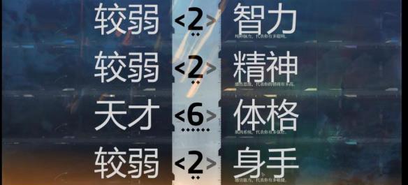极乐迪斯科好用的思维有哪些