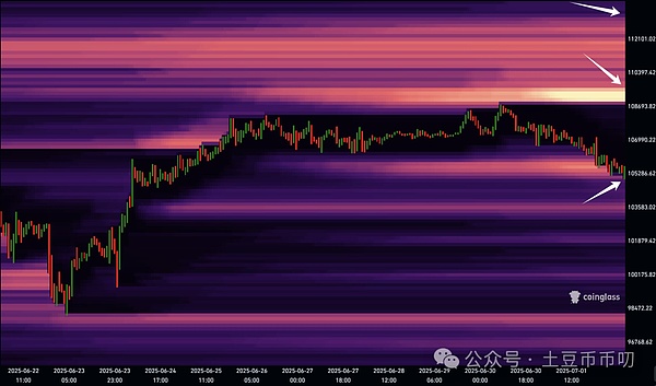 降息预期生变!比特币精准下跌,暴赚238%!今晚会否继续下探?ETH反弹蓄势!Portal狂飙96%!