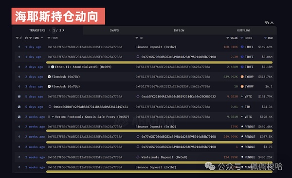 币圈巨鲸抛售失业率飙升大萧条预警海耶斯揭秘后市走势纳斯达克新高币圈为何停滞