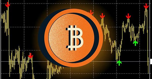现货需求疲软和散户贪婪情绪推动下BTC可能难以突破 112,000 美元关键阻力