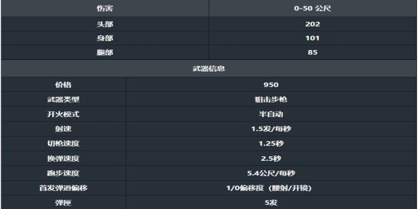 无畏契约飞将怎么用