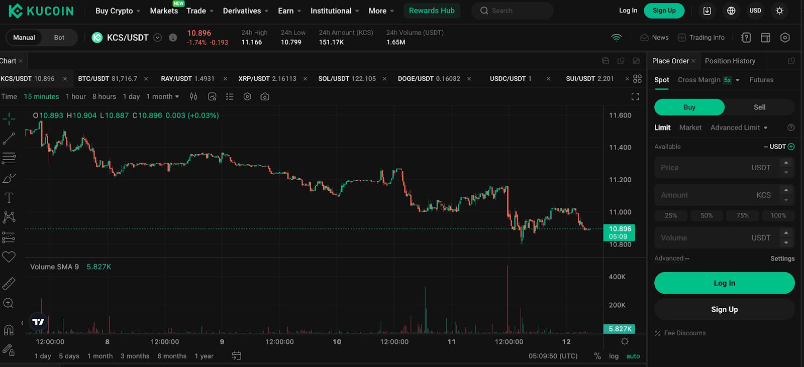 KuCoin交易界面