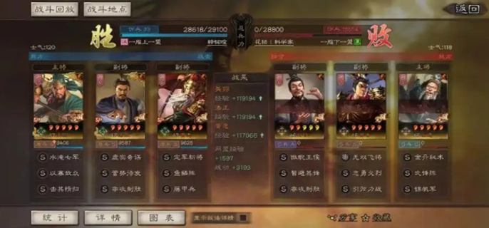 三国志战略版长安之乱最强阵容推荐