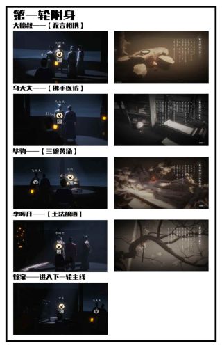 燕云十六声节度之死如何收集全见闻成就
