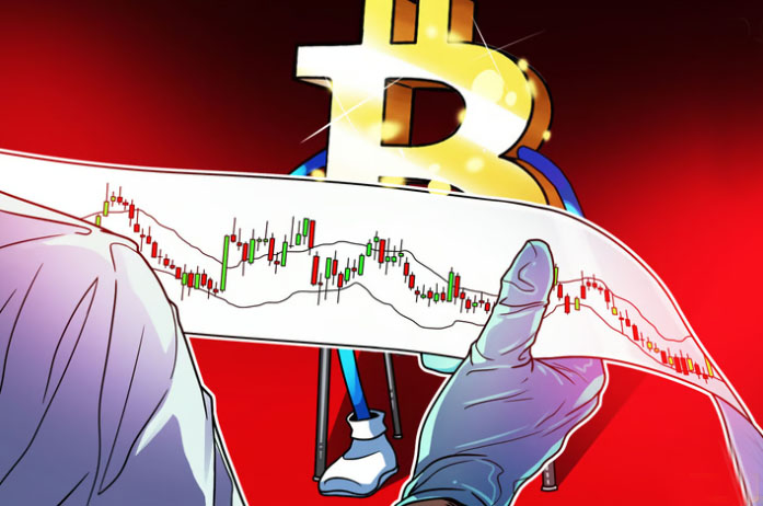 比特币价格分析图表