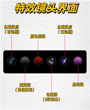 Dazz相机只有苹果手机有吗？Dazz相机使用攻略