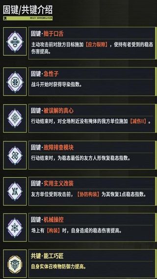 少女前线2巴希达有什么技能