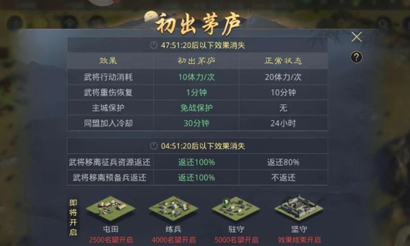 率土之滨零氪新手如何选择初始州
