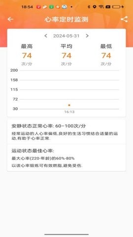 FitCloudPro