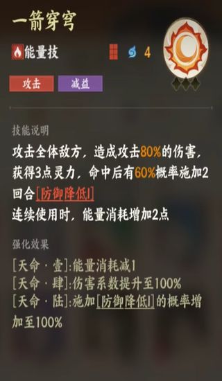 指间山海后羿技能怎么用