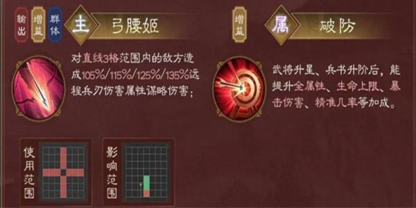 新三国志曹操传孙尚香怎么搭配