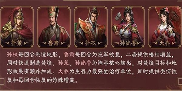 新三国志曹操传孙尚香怎么搭配
